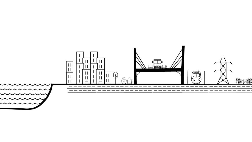 Together for Climate-Resilient Cities 1 Together for Climate-Resilient Cities | | North South Consultants Exchange